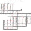 学研パズル　超難問ナンプレ＆頭脳全開数理パズル11・12月号　ＱAの解答