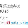 メルカリ販売活用術　～商品露出のためのハッシュタグ戦略～