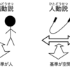 51.人と縄に関するコペルニクス的転回について〜縄動説と人動説〜