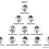 【日プ】PRODUCE 101 JAPAN #2後 11-Pick