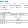 【愛川町議会議員選挙】アンケート調査は大切にすべし