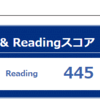 TOEIC Listening & Reading 　第252回の結果