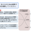 Sarashina3 rerank: 日本語検索に指示付きリランキングを導入する