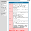 現実を如実に示した婚活パーティーと協賛企業への私見
