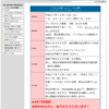 現実を如実に示した婚活パーティーと協賛企業への私見