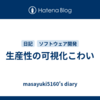 生産性の可視化こわい