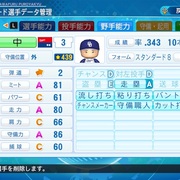 記事一覧 ほぼパワプロ部