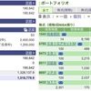 2023年12月13日（水）投資状況