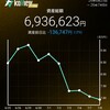 260708_ショートで軌道修正