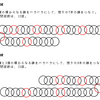 鎖再構成問題（３）の解