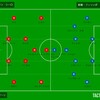 20-21セリエA第34節 vs ベネヴェント(H)