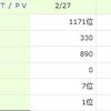 検索ワード、フック！