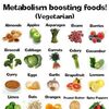 ﻿Vegetarian & Vegan Diet