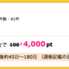 【ハピタス】SBI証券 新規口座開設&入金だけで4,000pt(4,000円)！ 取引不要♪