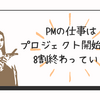 PMの仕事は、プロジェクト開始前に8割終わっている