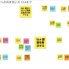 「良いコード／悪いコードで学ぶ設計入門」読書会 第22回を開催しました