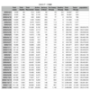 Coronavirus Update November 30, 2020