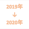 2019年の反省と2020年の投資方針