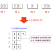 AtCoder ABC 298 C - Cards Query Problem (3Q, 茶色, 300 点)