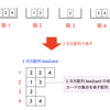 AtCoder ABC 298 C - Cards Query Problem (茶色, 300 点)