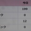 ありがとう！ご訪問者数10万祝感謝します。