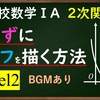 高校数学ⅠA　２次関数「グラフの描き方Level２」