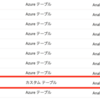 Azure仮想マシン上でのログをAzure Monitorエージェントを使ってLog Analyticsワークスペースに転送する