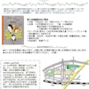 YA小説の読書会、横浜緑ＹＡカフェ7月22日（日）９時４５分～＠横浜市緑区十日市場　テーマの本『ジェーンとキツネとわたし』ファニー・ブリット著 （西村書店刊）