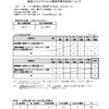 夜だるま新型コロナ関連/山形県