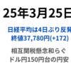 日経は4日ぶり反発　相互関税懸念和らぎ米指数が急伸　ドル円150円台も追い風　2025年3月25日