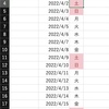 Excelシリーズ第18回〜条件付き書式を極限シンプルに！2.管理の仕方、ルールの削除〜