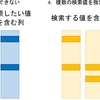 「複数」に対応した検索