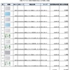 アスベスト砲第二弾(ヤマダ、イズミ、グッデイ)