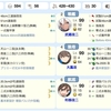 【艦これ二期】ごのご（含ム節分任務）