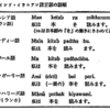 日本語とハンガリー語