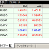 6通貨ペアだけで計算させてみた。