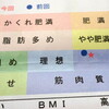 2019/8/28 Wed.　絶好調ではないけれど…。