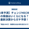 【未来予測】チェンジHD(3962)の株価はいくらになる？最新決算からガチ予想！