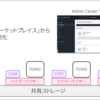 【Nutanix】Admin CenterのマーケットプレイスでFiles Managerを有効化してみる【Prism Central.pc.2023.1】