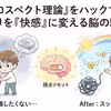 損切りできない心理を見直す｜プロスペクト理論と資金管理の注意点