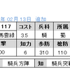 No.1117　SR馬雲緑