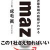 アマゾンプライムセールに踊らされる人
