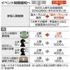 新型コロナウィルスとの戦いに打ち勝とう８６