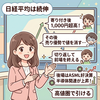 【2026年7月15日】日経平均は続伸　米株を好感し上昇スタート　利益確定で値を消しても切り返し、後場にASML決算が好感され高値圏で大引け