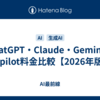 ChatGPT・Claude・Gemini・Copilot料金比較【2026年版】