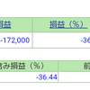 ポートフォリオ　営業日：2022/4/25