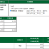 2022年06月24日（金）