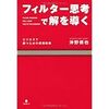 池袋の2000円ベロのお店