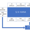 図解入門 よくわかる最新SAP&Dynamics 365 (How-nual図解入門Visual Guide Book)