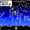 ふたご座流星群を観るぞ